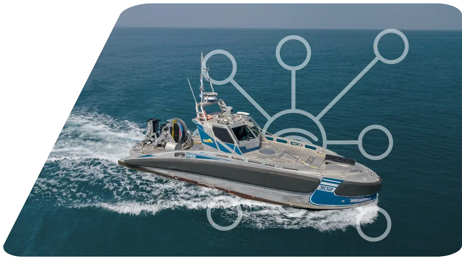 iot-iiot-AD IoT and IIOT Aerospace and Defense